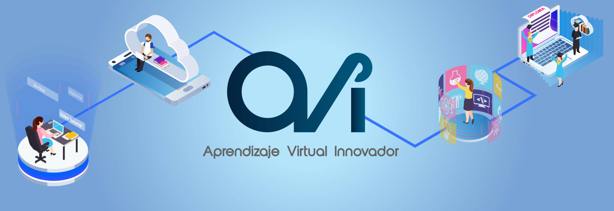 Aprendizaje Virtual Innovador